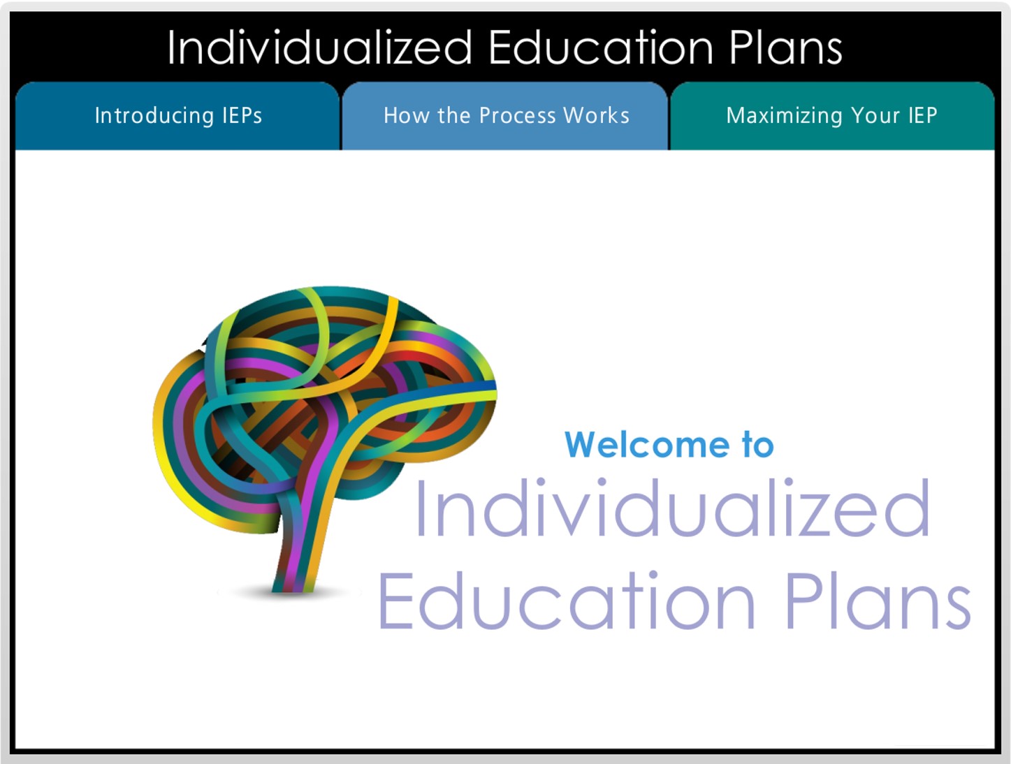 Individualized Education Plans