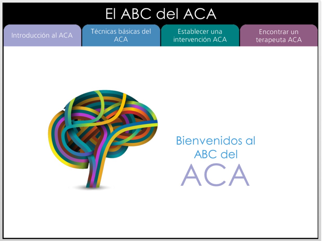 Los ABC de ABA