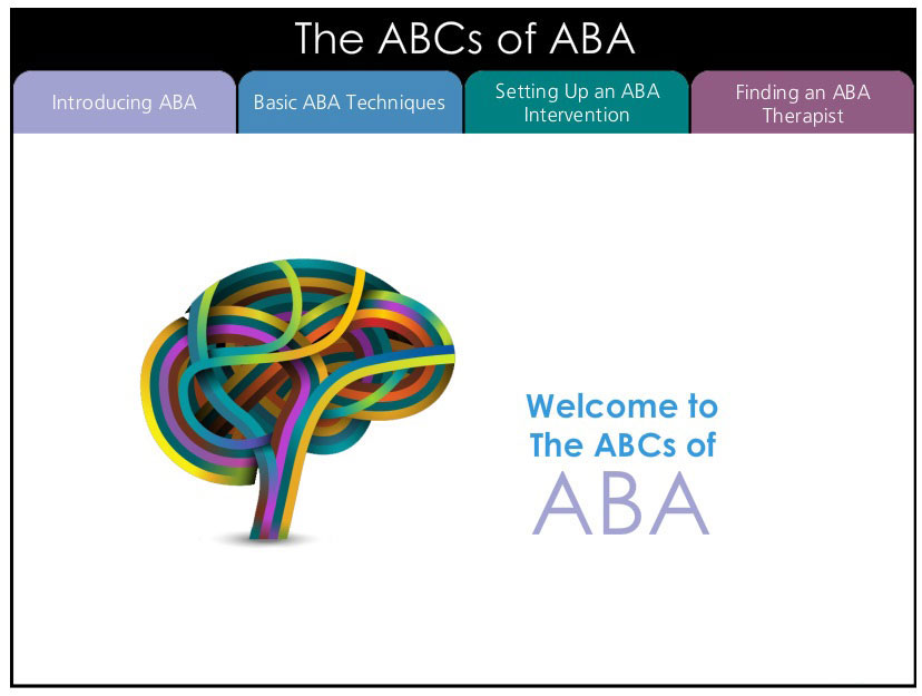 Welcome to the ABC's of ABA