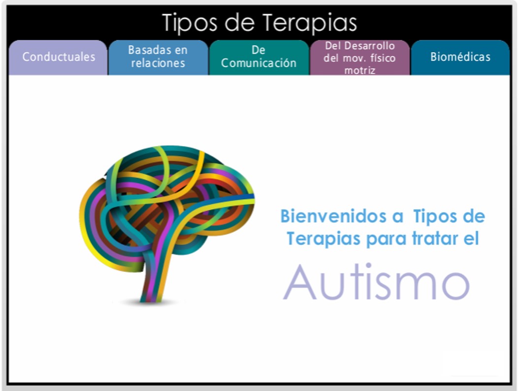 Opciones de Tratamiento